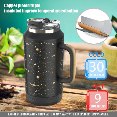 Hydraful detachable anti-slip base keeps the bottle stable on surfaces.