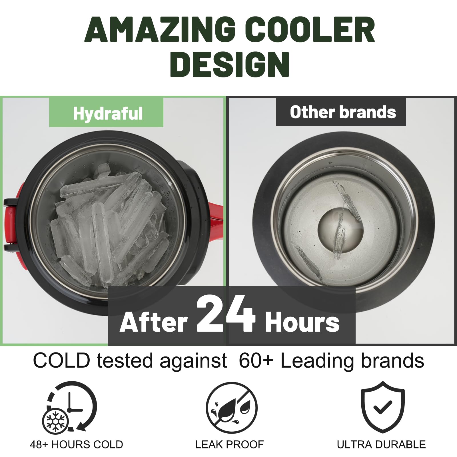 Hydraful gallon jug dual-carry handle enables comfortable lifting.