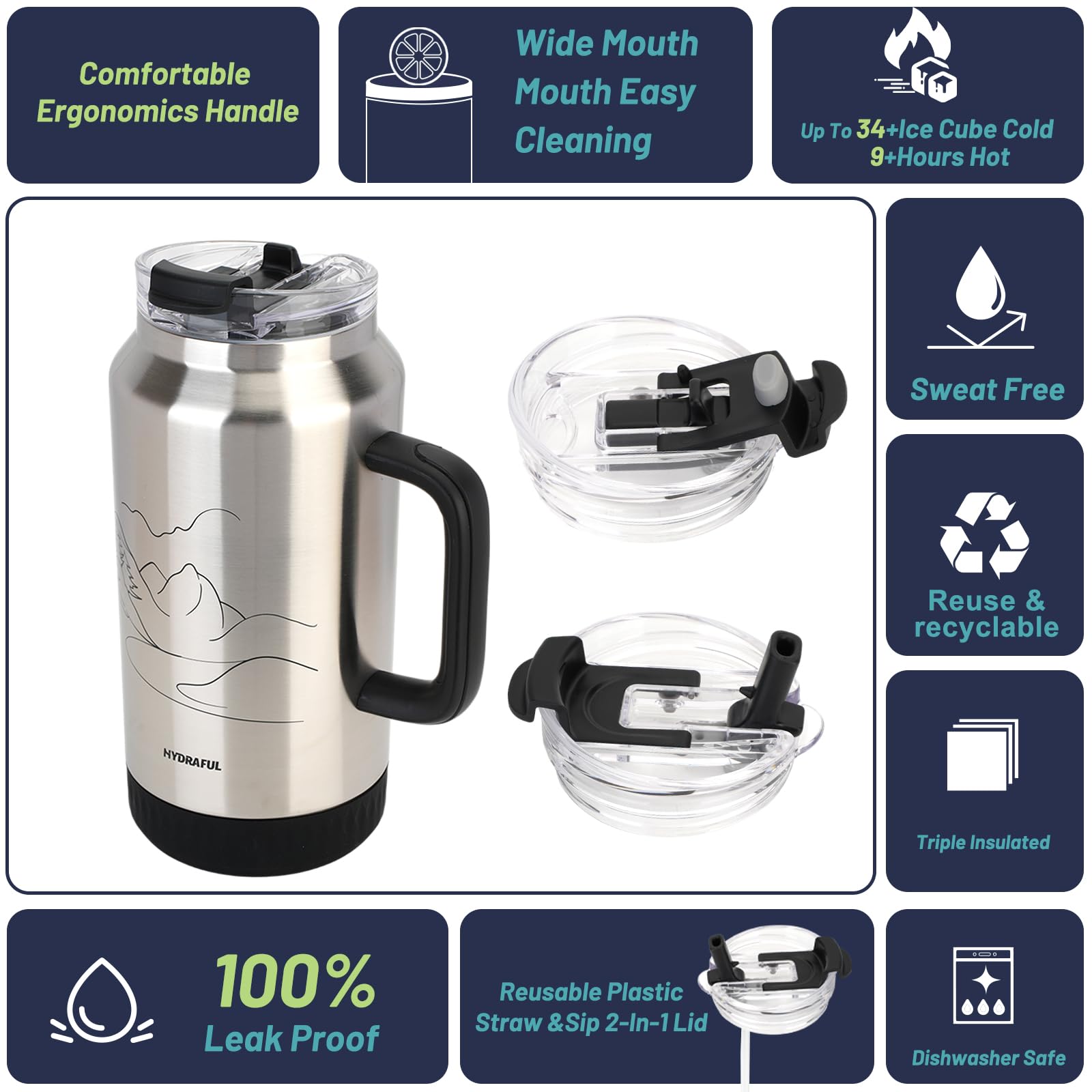 Hydraful tumbler with soft-grip handle for secure, comfortable grip.