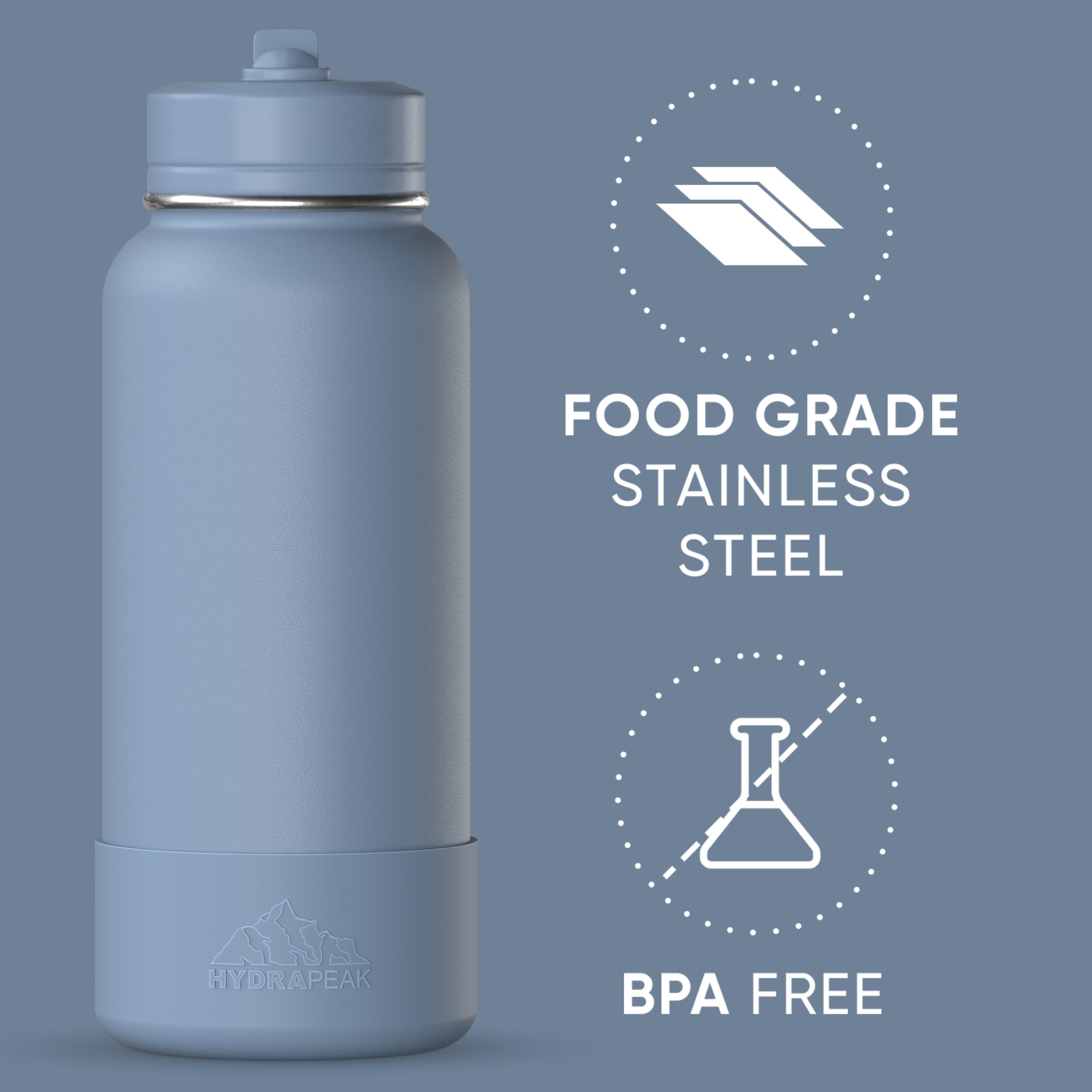 Hydrapeak 32oz bottle close-up shows leak-proof lid for spill-free transport.
