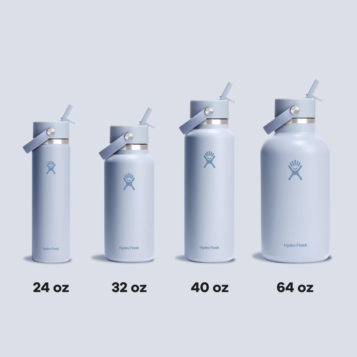 Hydro Flask Surf Blue bottle showcases durable, colorful hydration companion.
