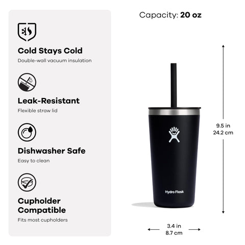 Hydro Flask All Around Straw Lid remains leak-resistant during commutes