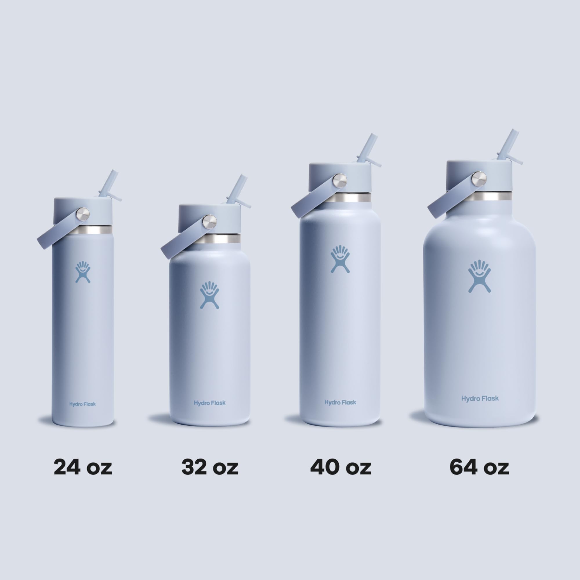 Hydro Flask compatibility with many caps, including Flex Straw Cap and Flex Cap