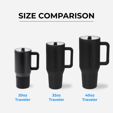 HydroJug Kids 20oz leak-proof lid prevents spills in backpacks and bags.