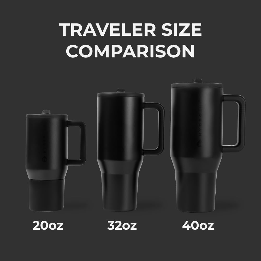 HydroJug Traveler features a non-slip rubber base for steady placement.