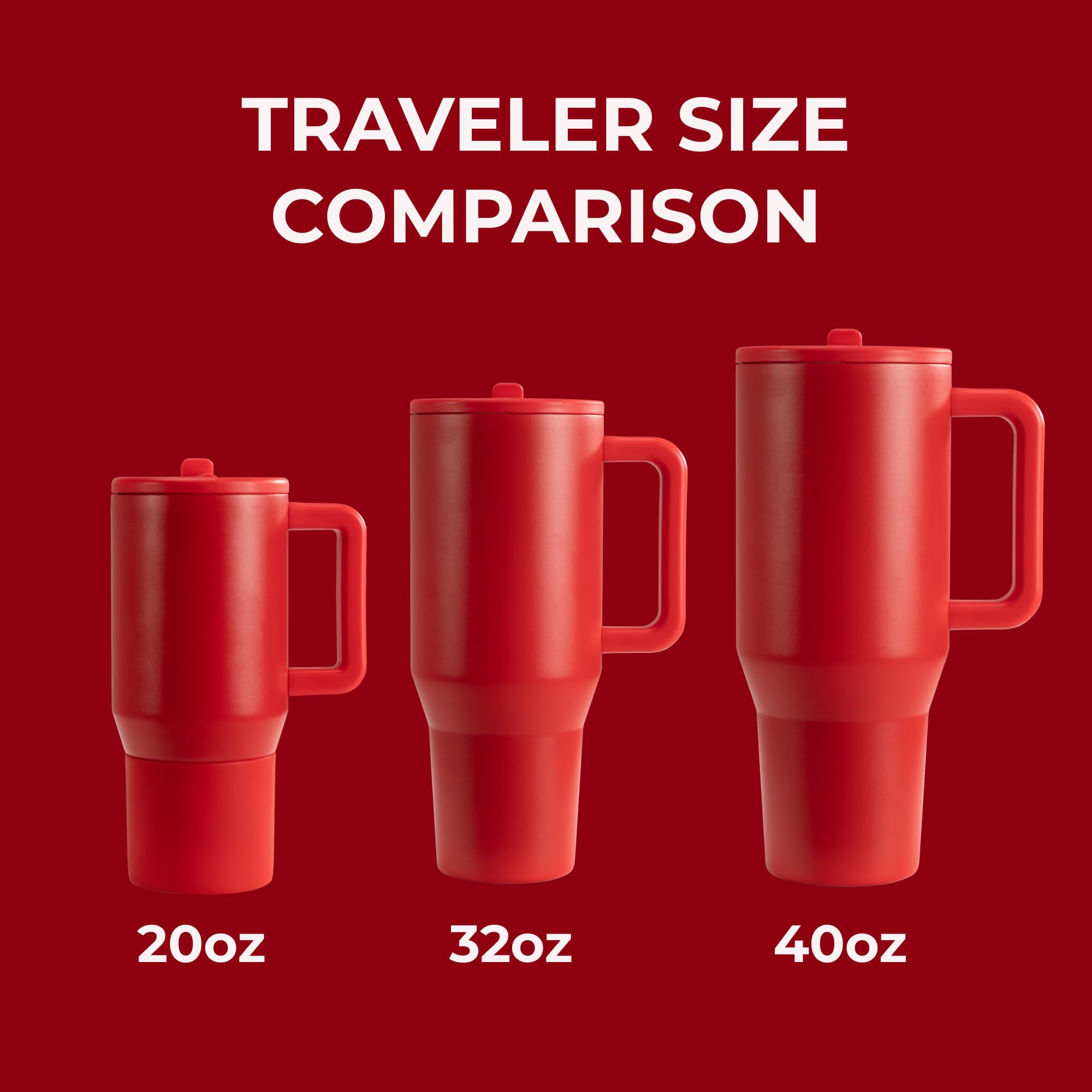 HydroJug Traveler non-slip rubber base stays steady on desks and dashboards.