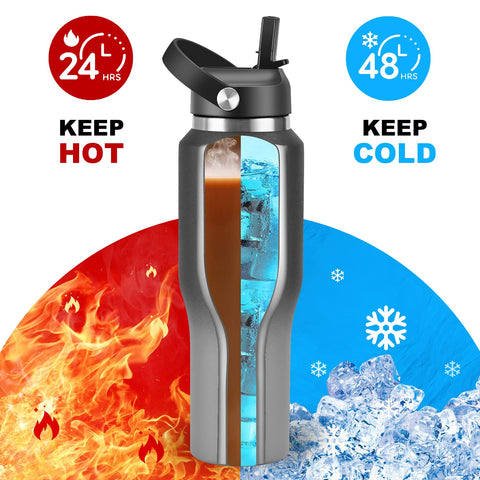 Hydrowion insulated bottle preserves cold drinks for hours.