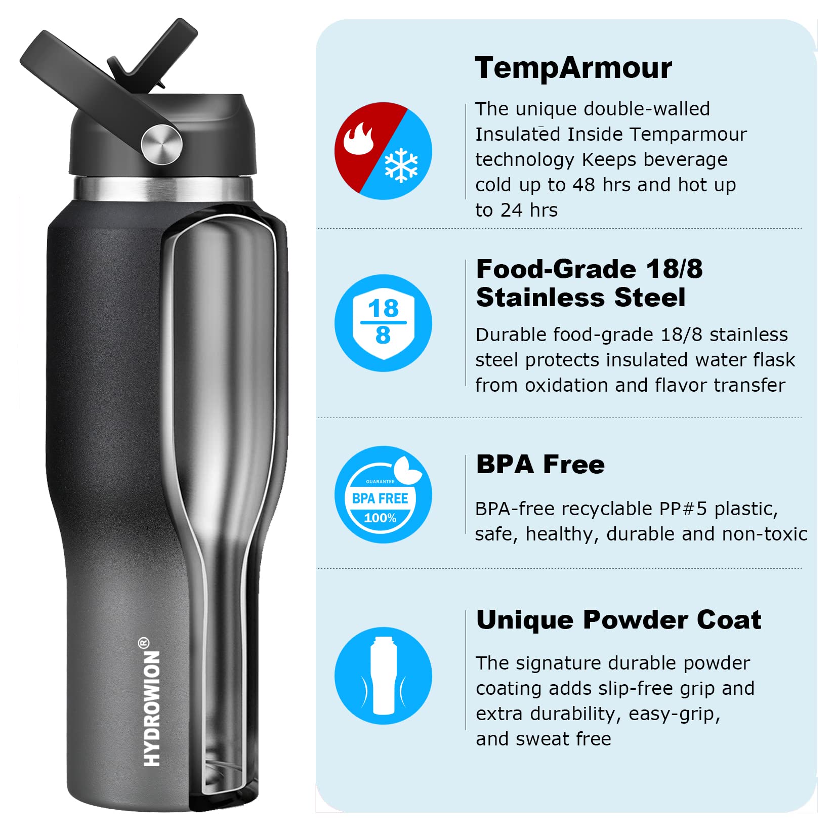 Hydrowion leakproof straw lid keeps sips mess-free on the move.