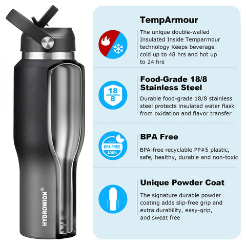 Hydrowion leakproof straw lid keeps sips mess-free on the move.