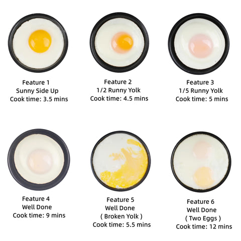 Hyvance automatic egg fryer highlights hands-off operation.