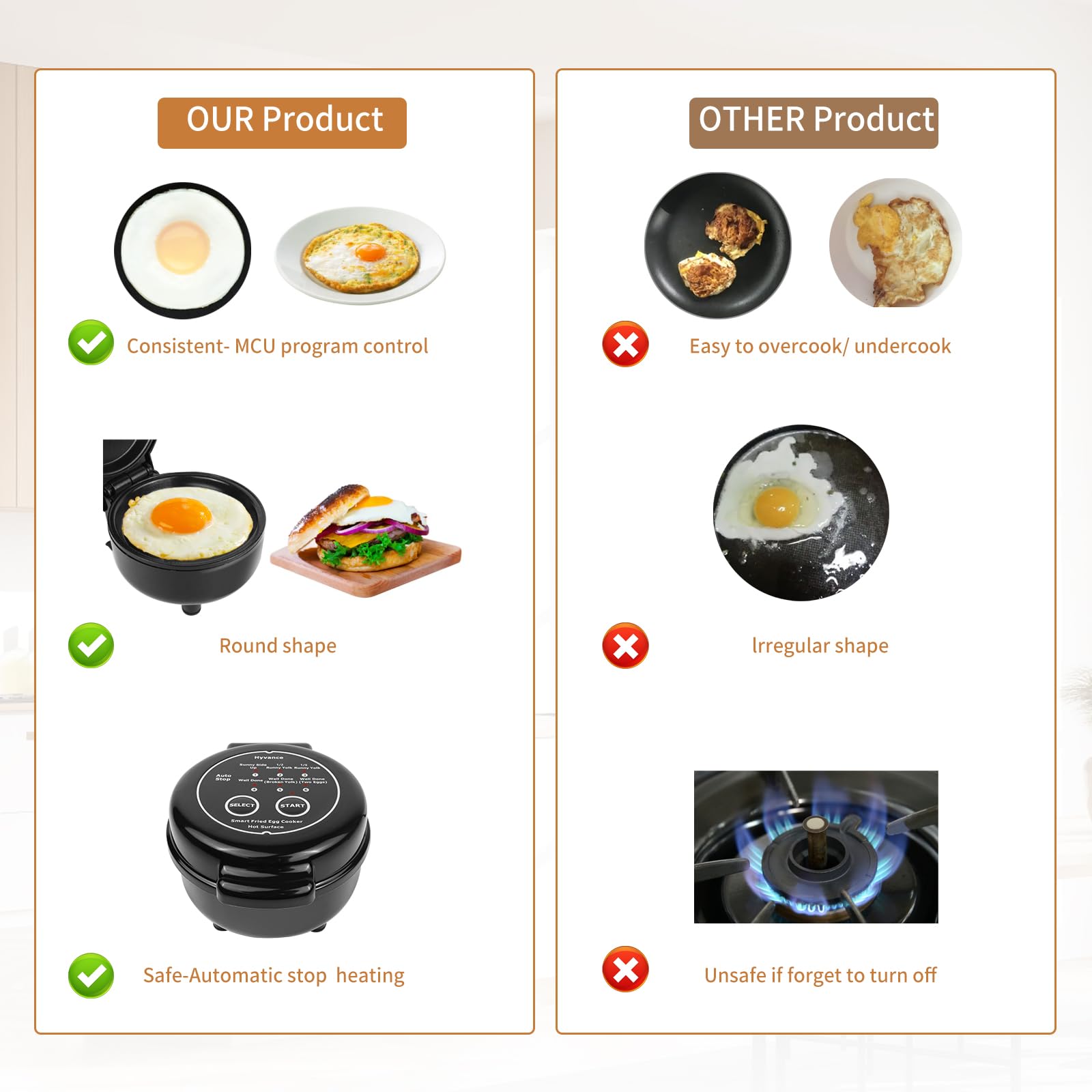 Hyvance over easy setting delivers consistent yolk texture.