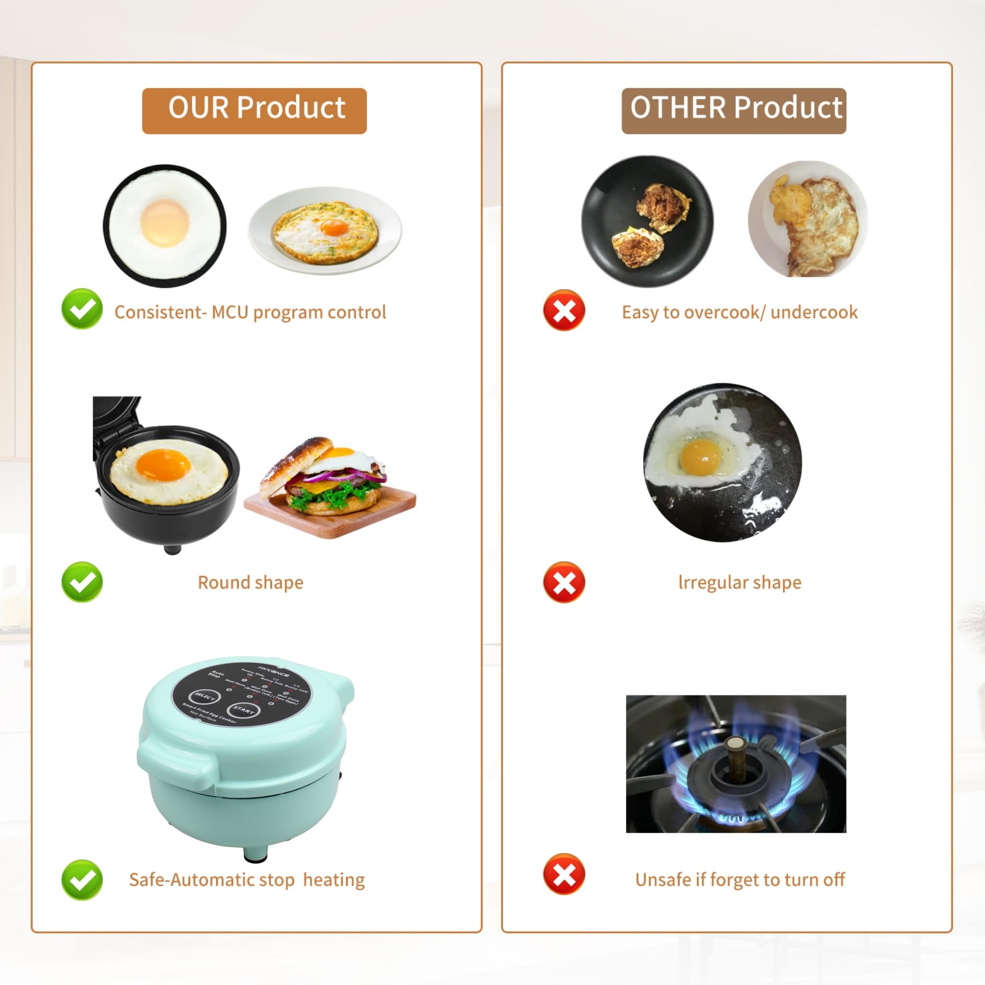 Hyvance Smart Fried Egg Cooker interior with non-stick coating for easy cleaning.