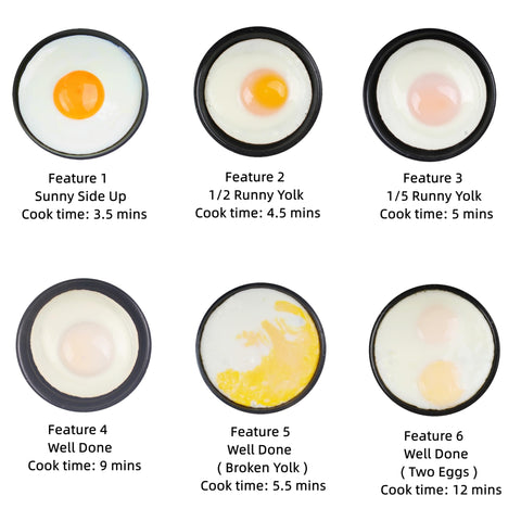 Hyvance Smart Fried Egg Cooker sunny side up setting ready to serve.