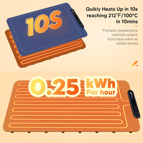 HZTzone warming mat auto shut off feature adds peace of mind during gatherings
