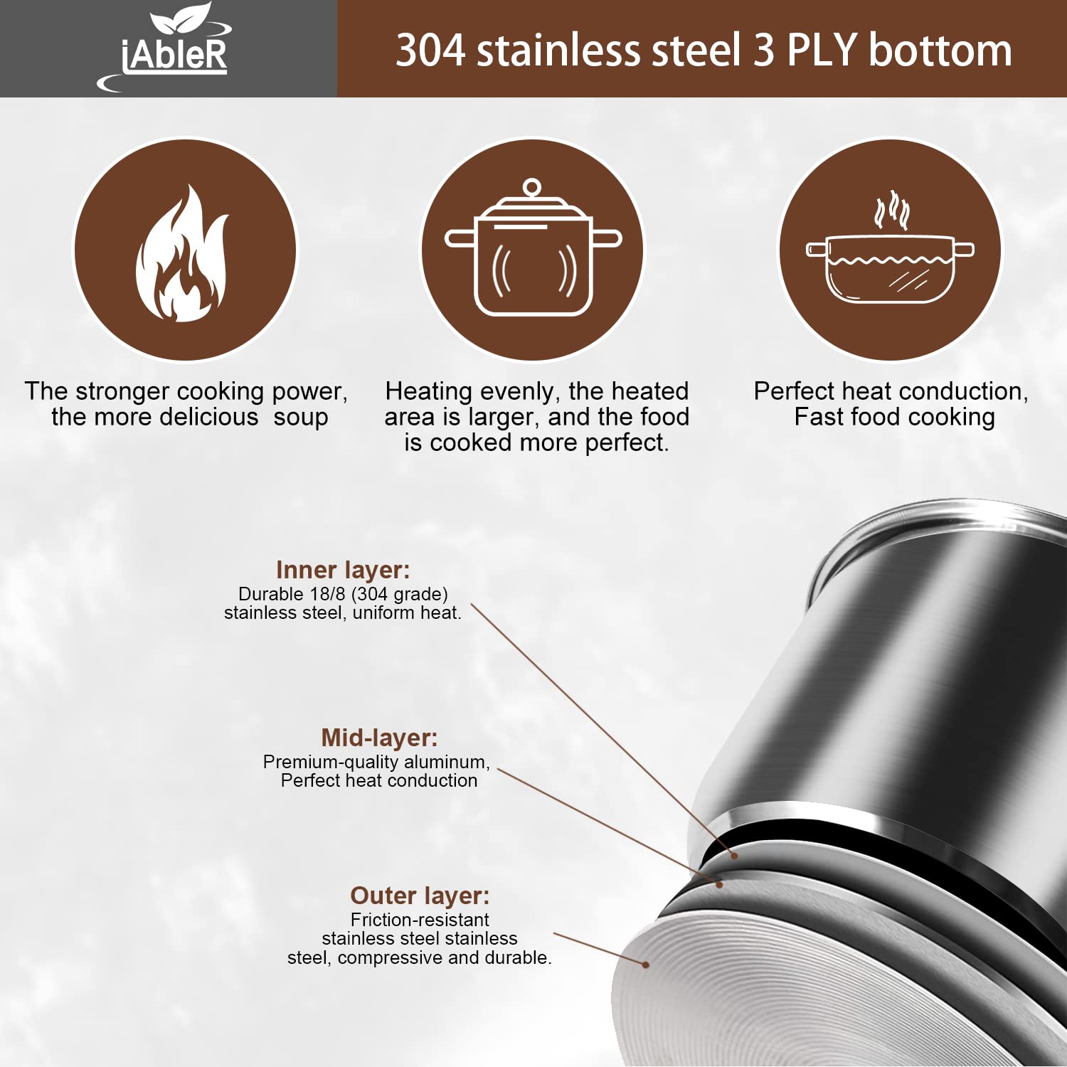 iAbler inner pot stainless steel lip and handle closeup emphasizes secure grip and easy pouring.