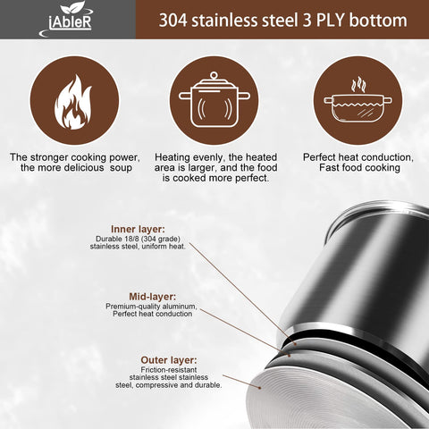 iAbler inner pot stainless steel lip and handle closeup emphasizes secure grip and easy pouring.