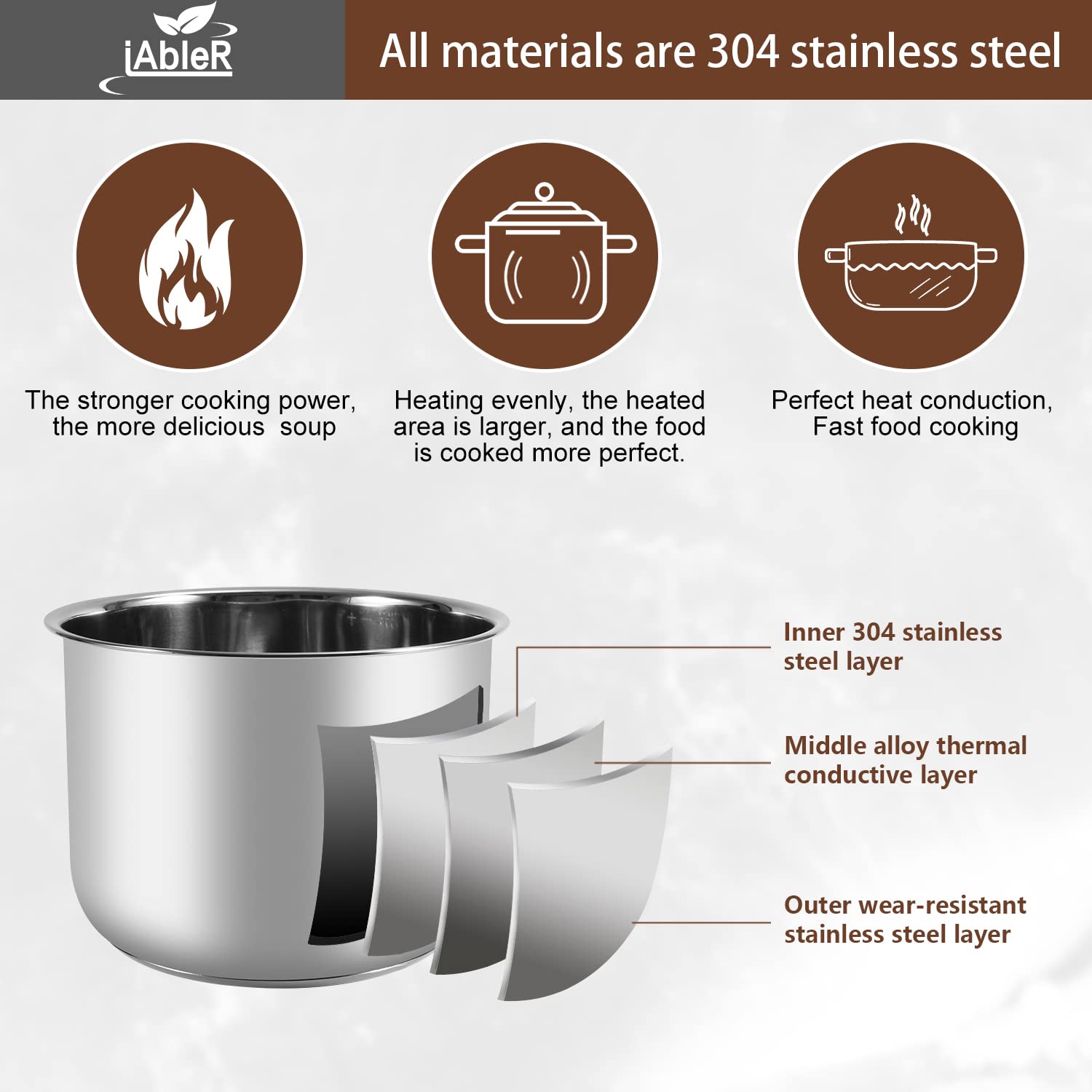 iAbler stainless steel inner pot bottom markings help verify compatibility quickly.