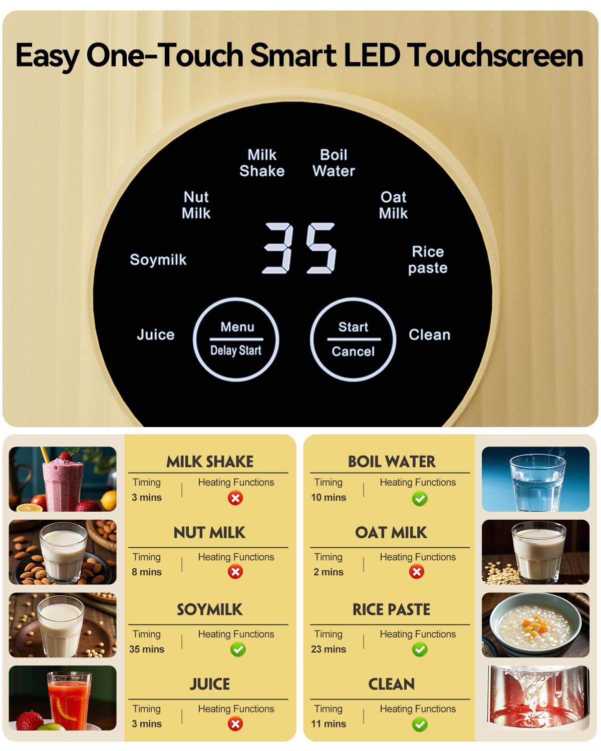 IAGREEA 35-oz capacity bowl ready to serve fresh nut milk or shakes.