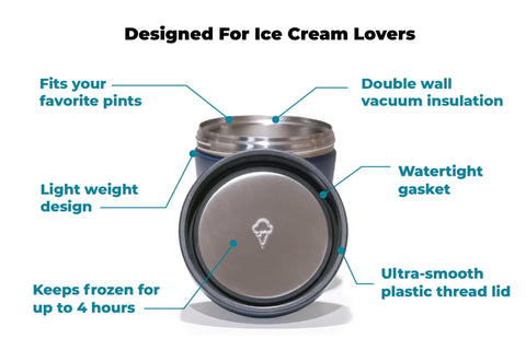 The Ice Cream Canteen copper-lined insulation keeps ice cream frozen outdoors.