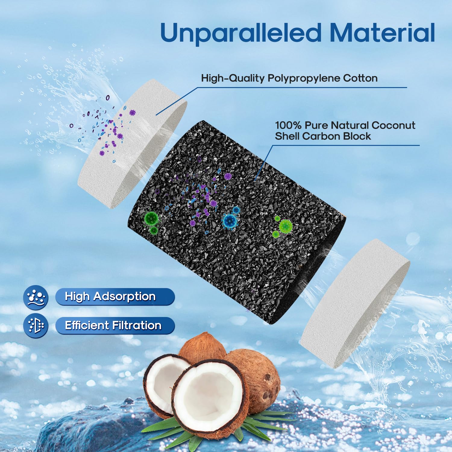 ICEPURE filtration technology delivers steady water flow with less waiting between pours