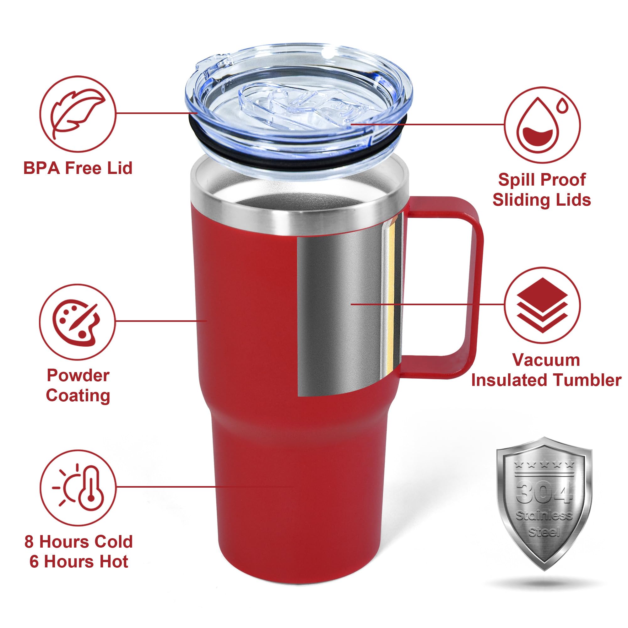 Icesip splash-proof lid demonstrates controlled sipping and spill prevention.