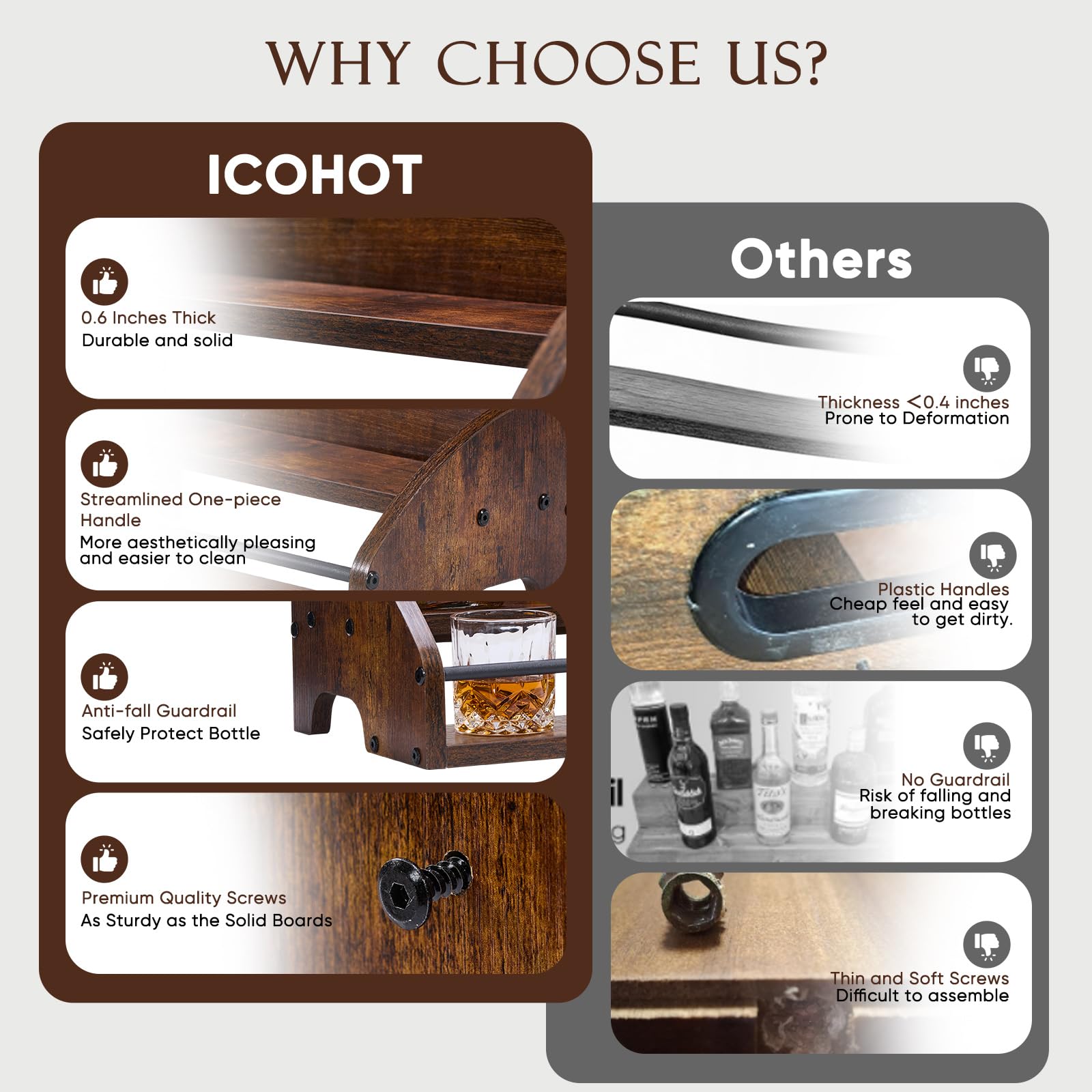 ICOHOT compact design saves counter space while showcasing your bottled collection.
