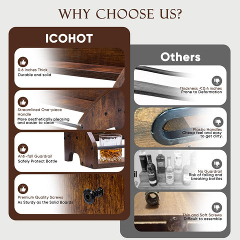 ICOHOT compact design saves counter space while showcasing your bottled collection.