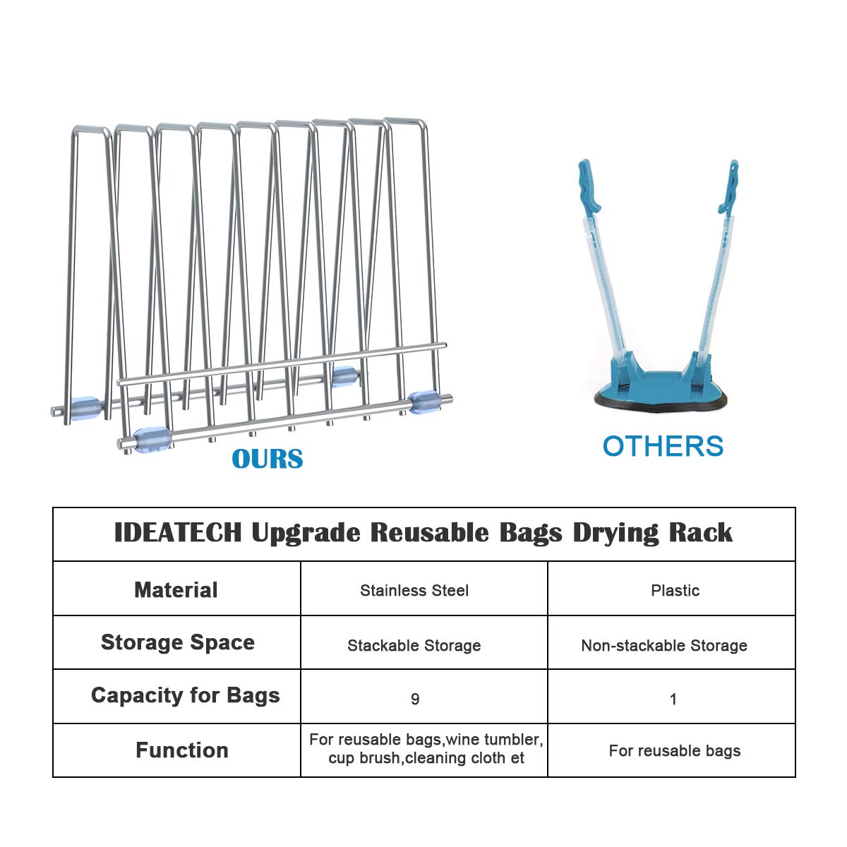 IDEATECH kitchen organization rack keeps tools and bags neatly stored