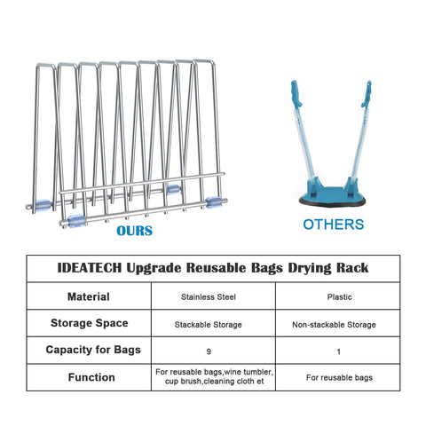 IDEATECH kitchen organization rack keeps tools and bags neatly stored