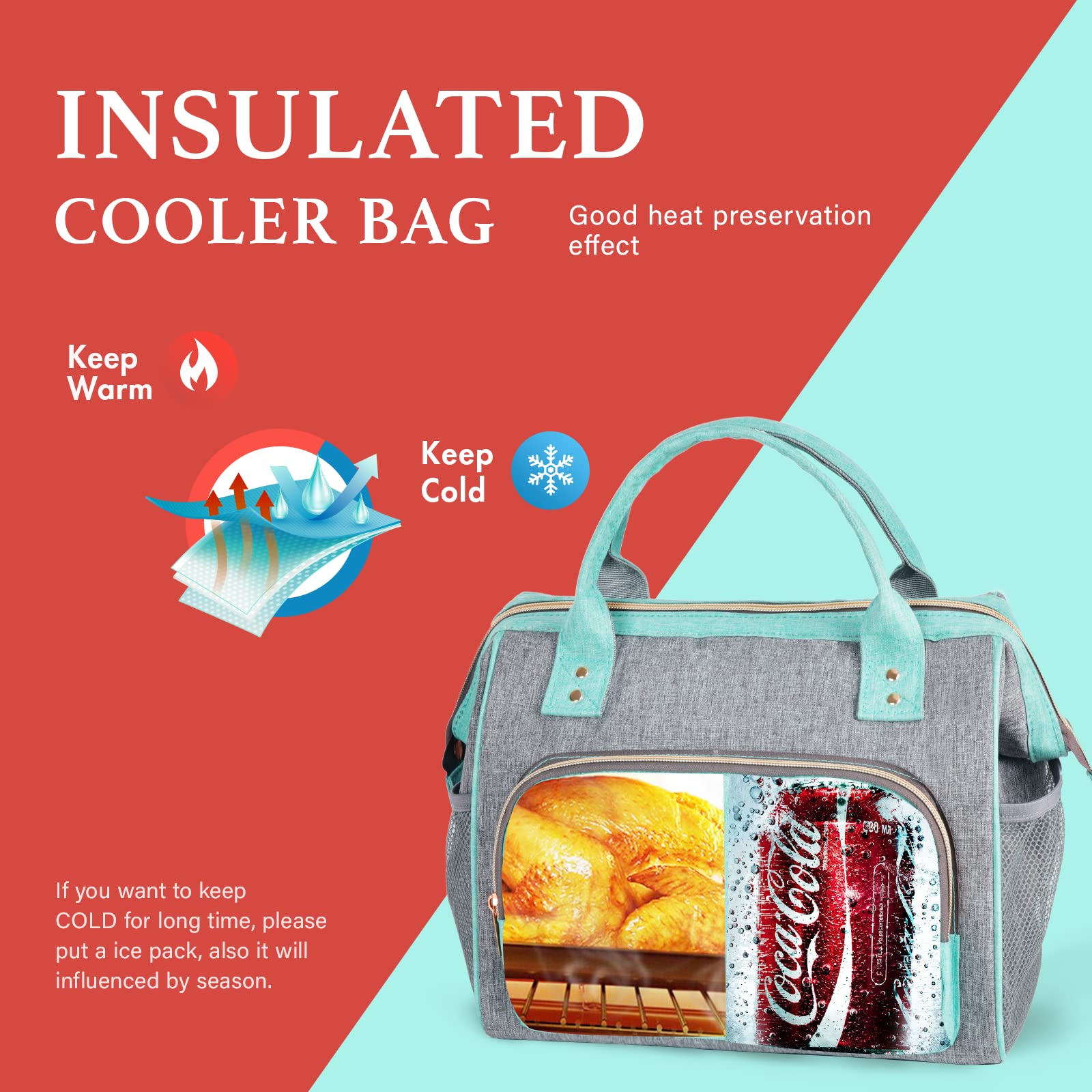 IDEATECH large lunch bag teal side-pocket view showing bottle storage and hands-free access