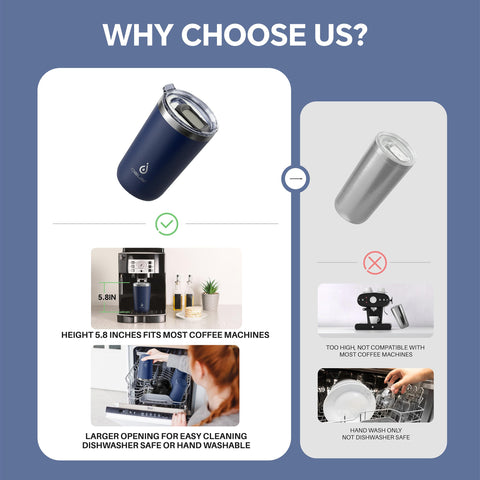 Ideus tumbler dishwasher safe for convenient cleaning