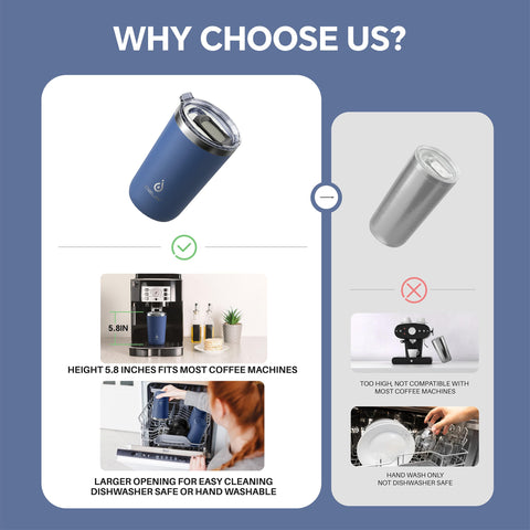 Dishwasher-safe exterior with durable powder coating