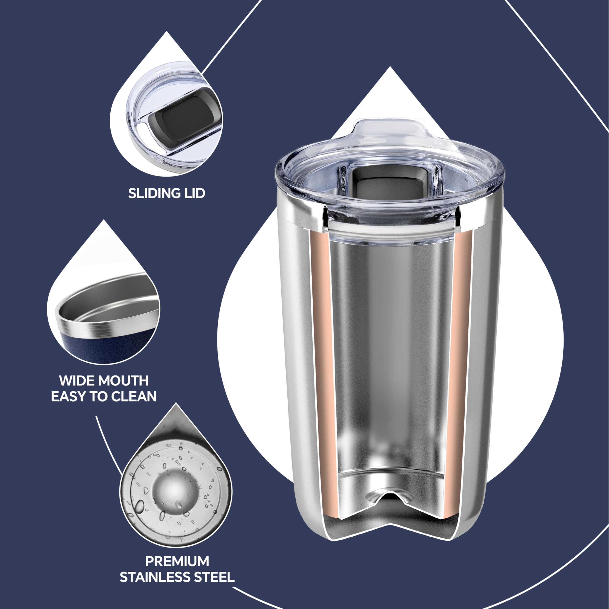 Ideus double-wall insulation reduces outside condensation and maintains temp