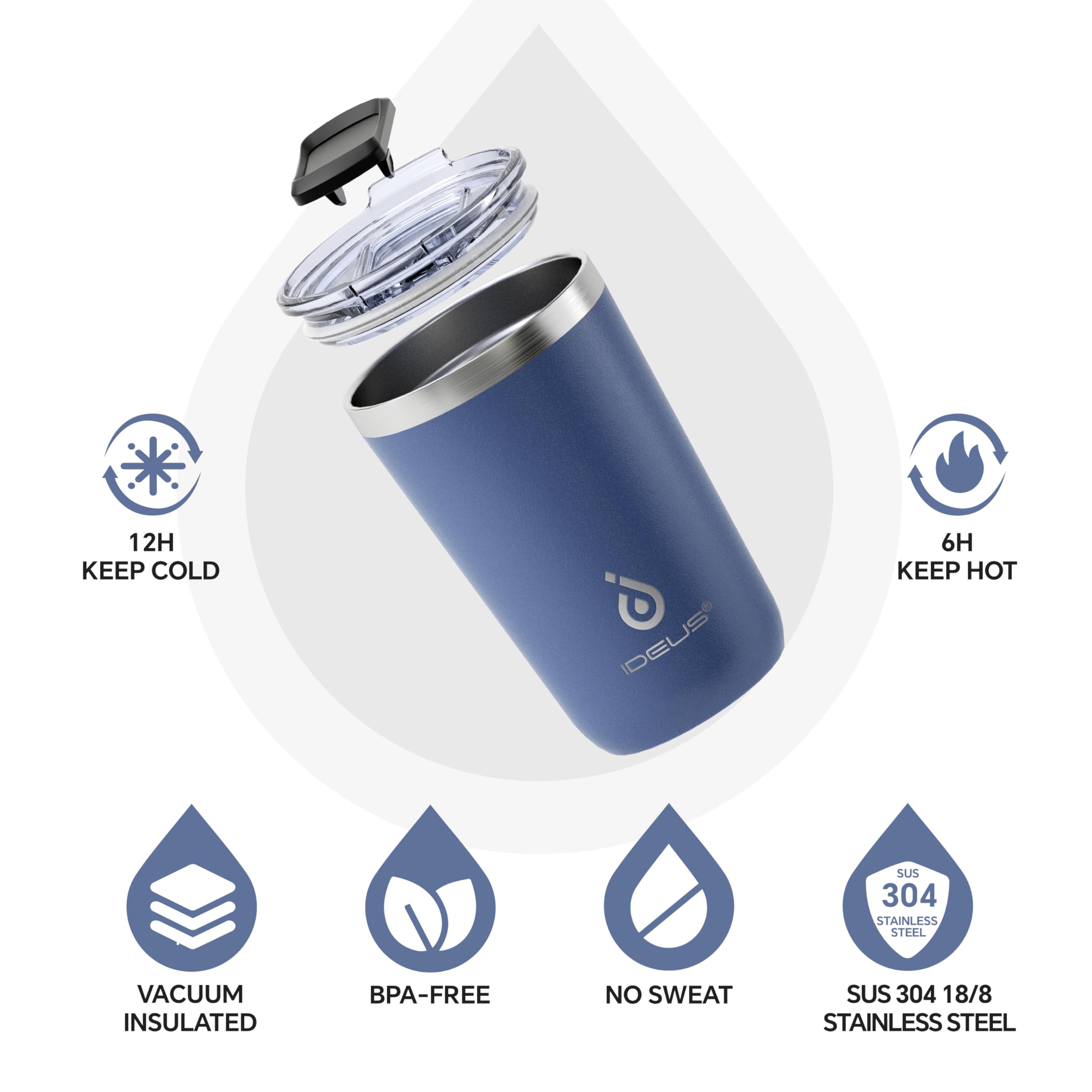 Ideus 20oz tumbler splash-proof lid close-up reduces spills