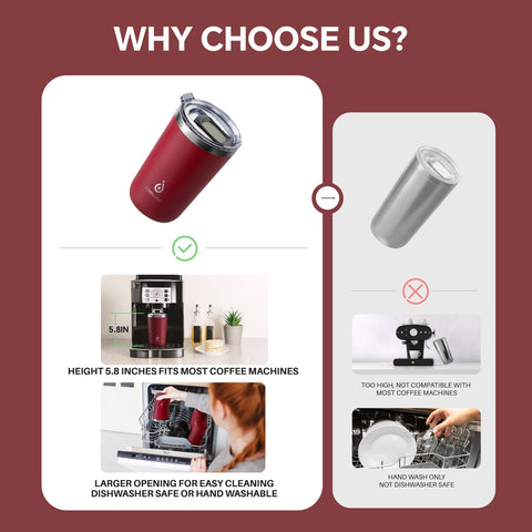 Wide mouth design of Ideus tumbler for easy ice infusion and cleaning
