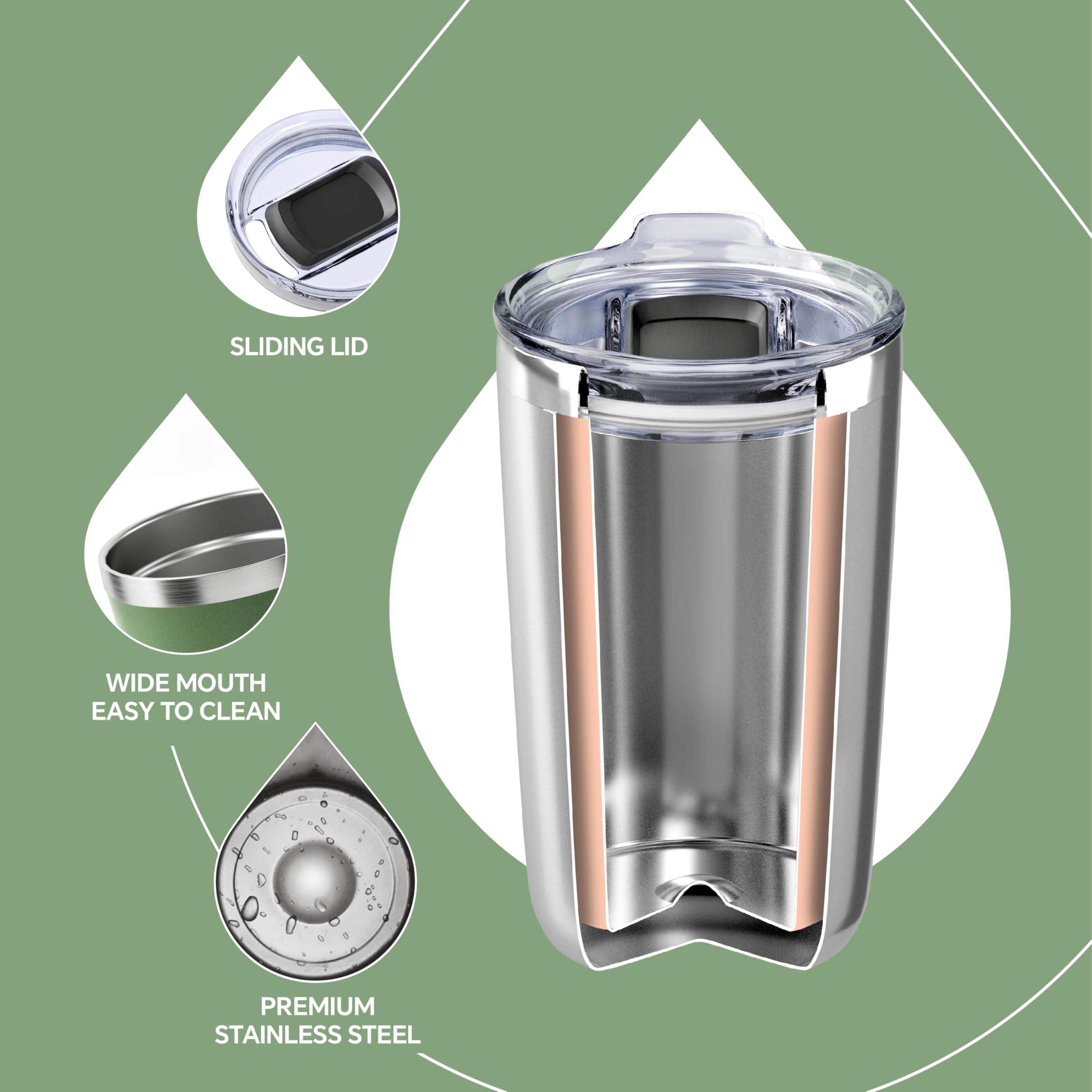 Ideus Avocado-Green lid splash-proof demonstrates spill-prevention during commutes.