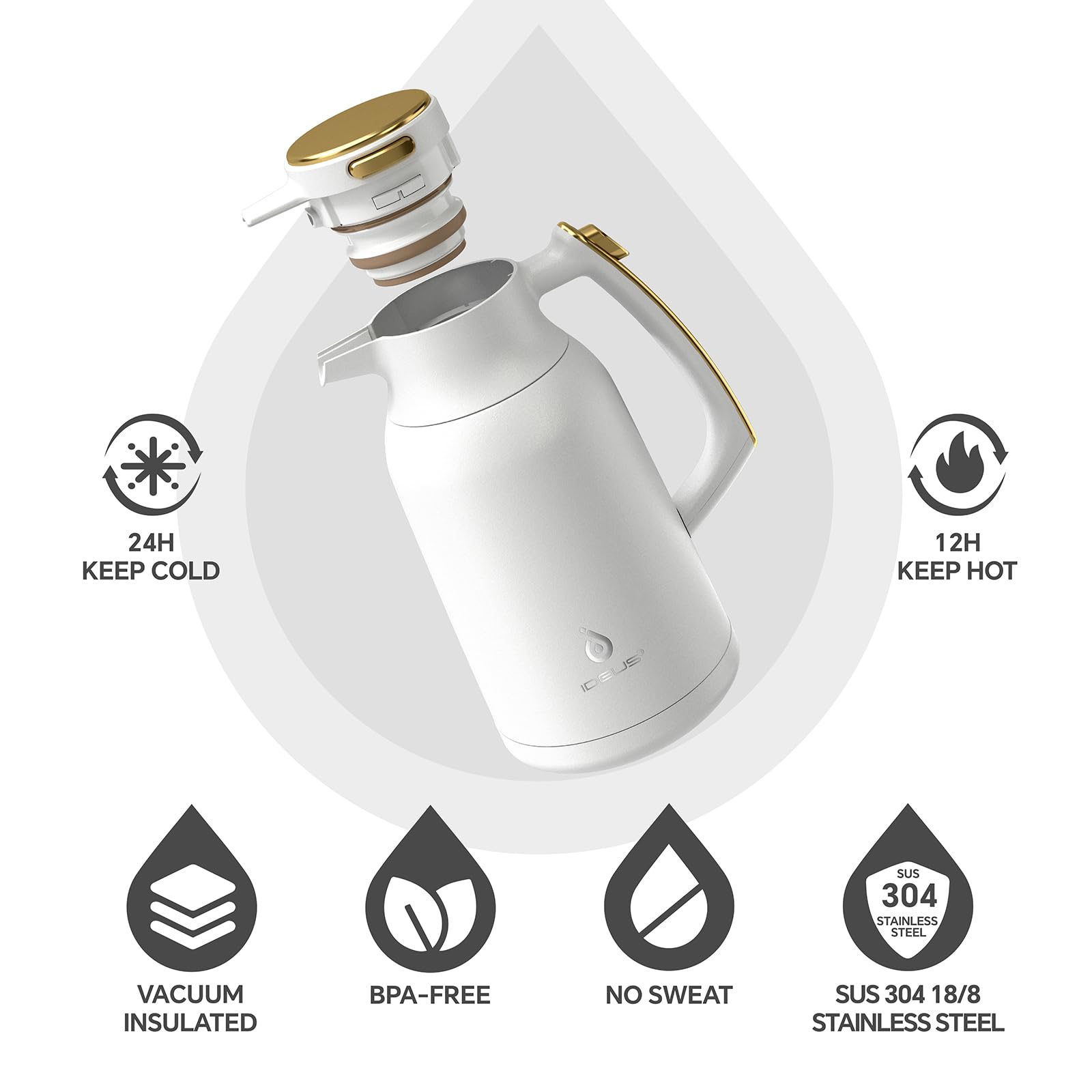 Ideus carafe double-wall insulation preserves temperature more effectively.