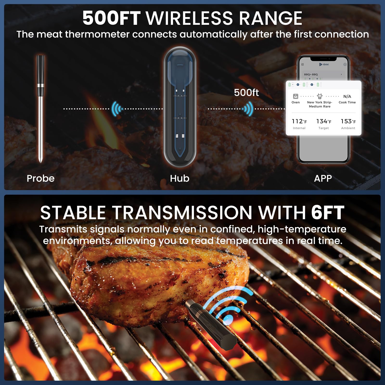 IDIAK 500ft range lets you monitor your roast from a distance without wires.