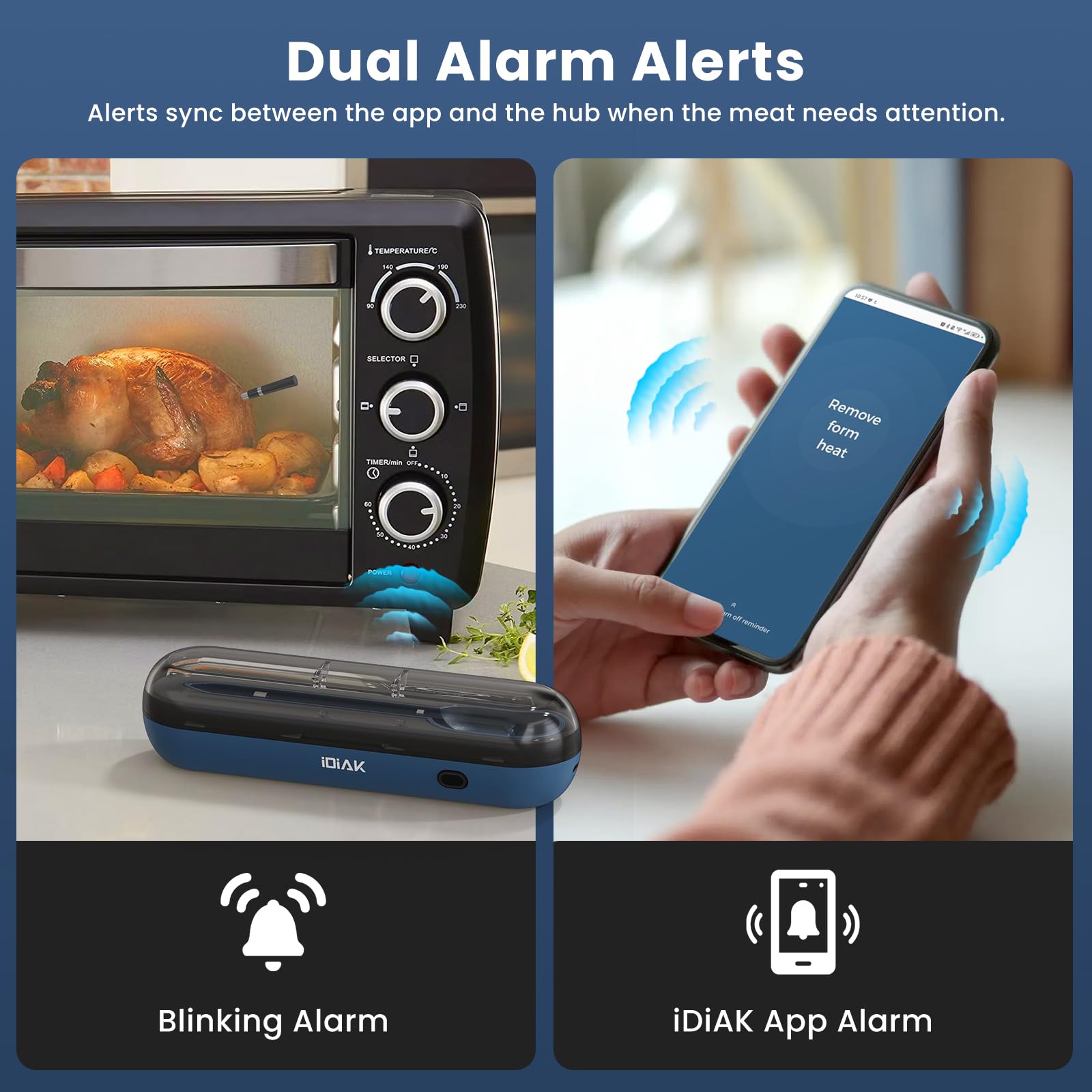 IDIAK dual sensors read meat and ambient temperatures for reliable progress feedback.