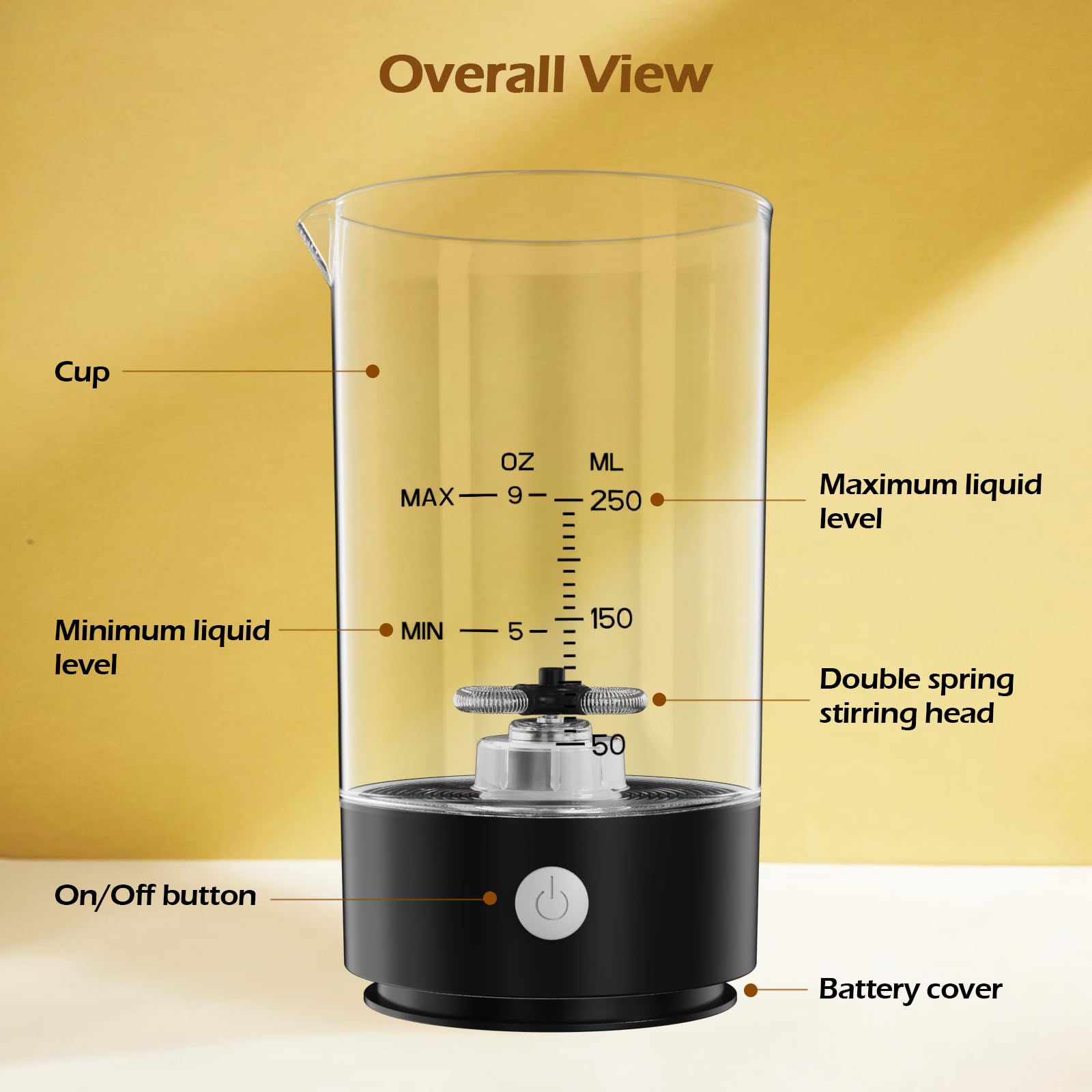 IDOSF milk frother makes a thoughtful gift for coffee lovers.