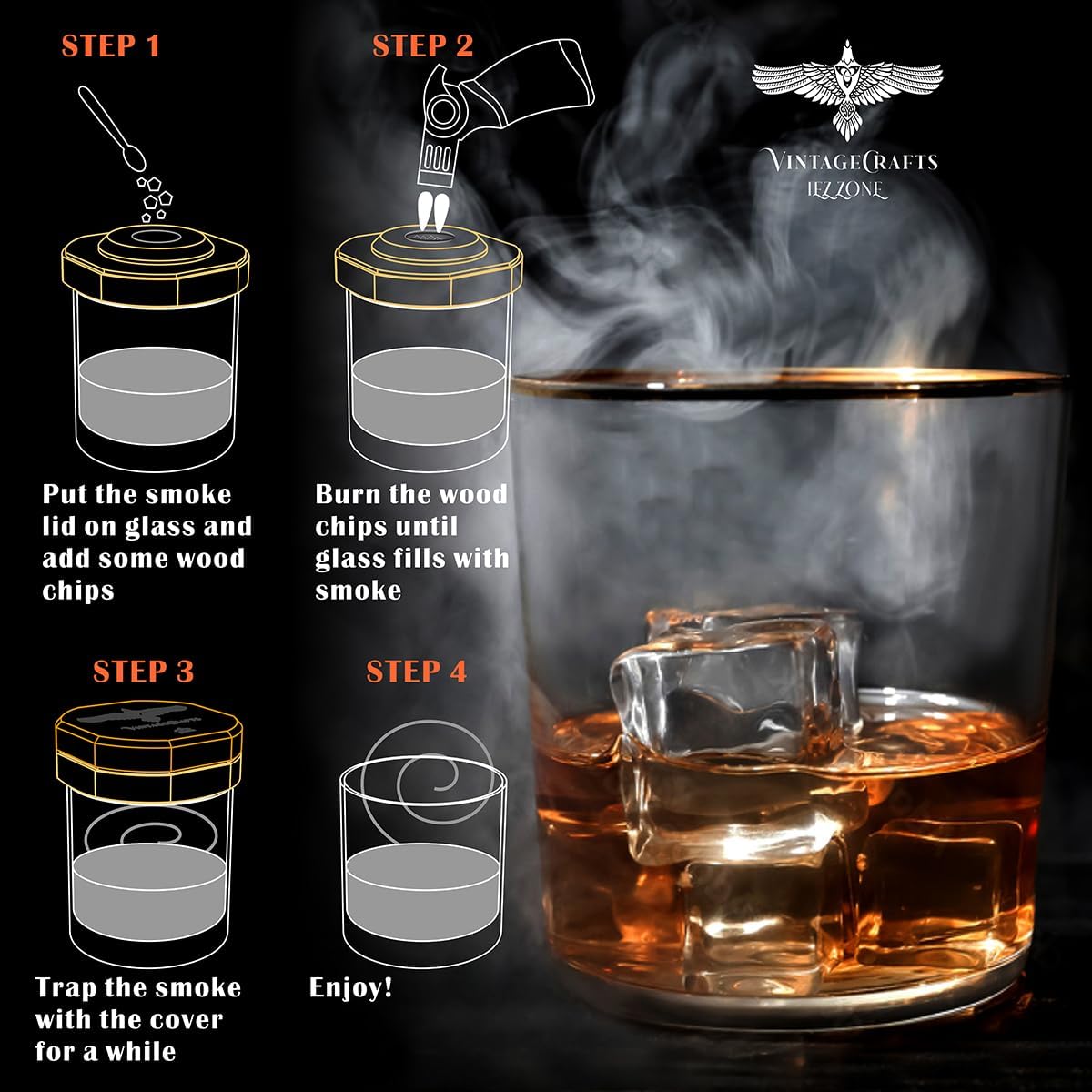 iEZZONE torch in action for quick smoke infusions