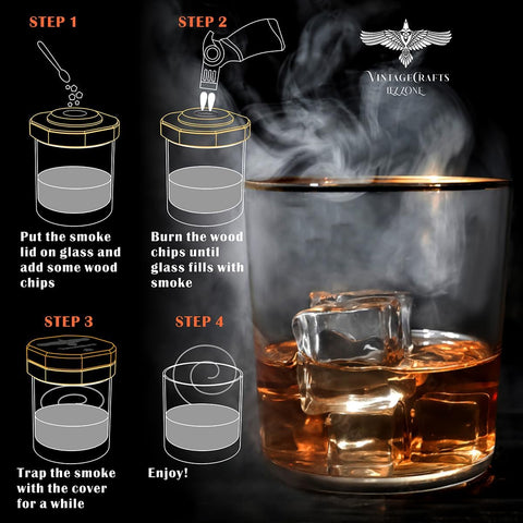 iEZZONE torch in action for quick smoke infusions