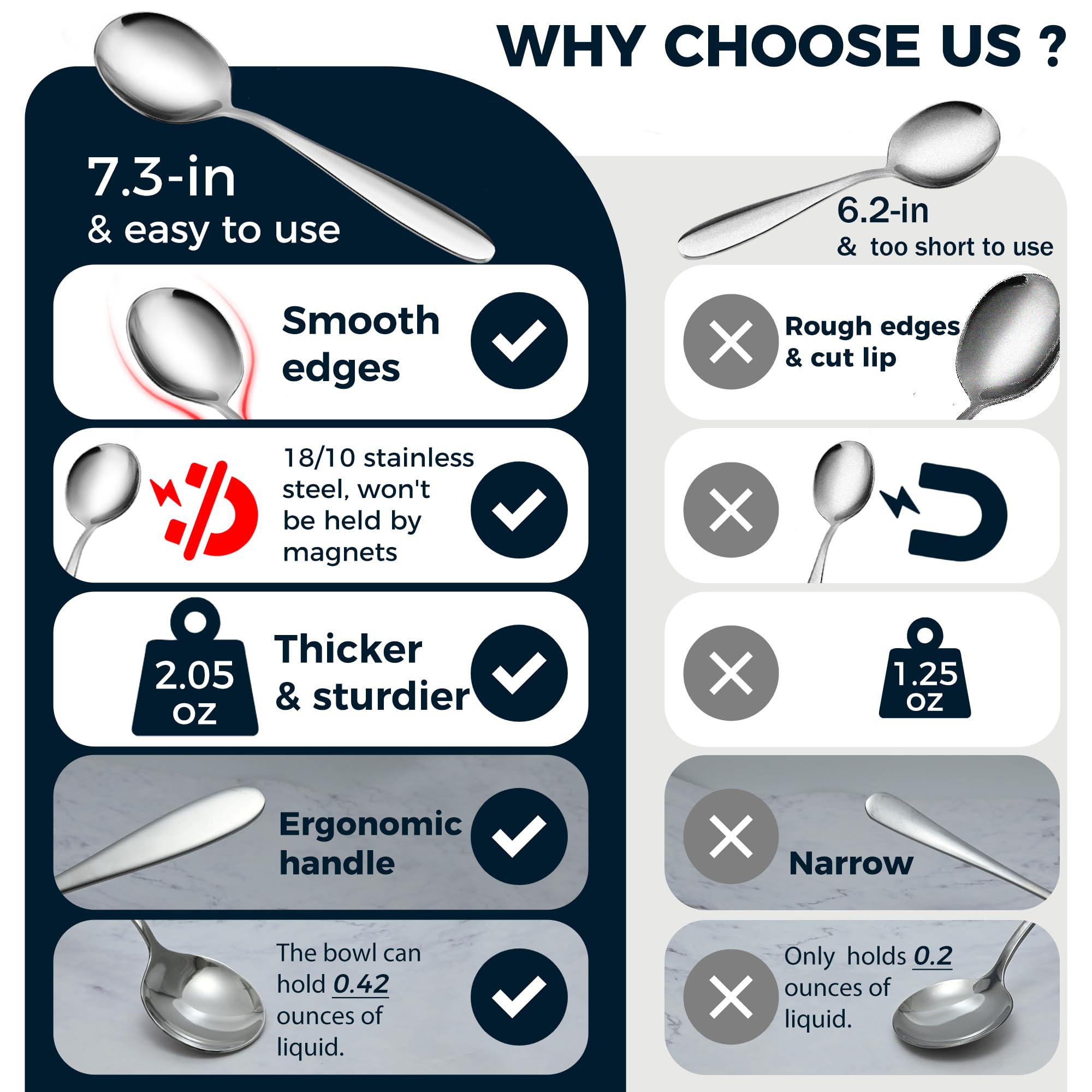IFERRENS 18-10 stainless steel spoon shows durable, rust-resistant design