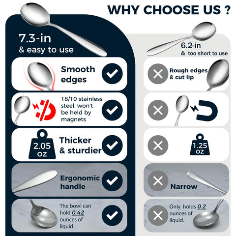 IFERRENS 18-10 stainless steel spoon shows durable, rust-resistant design