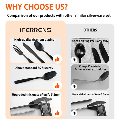 IFERRENS matte black flatware close-up highlighting brushed finish and everyday durability.