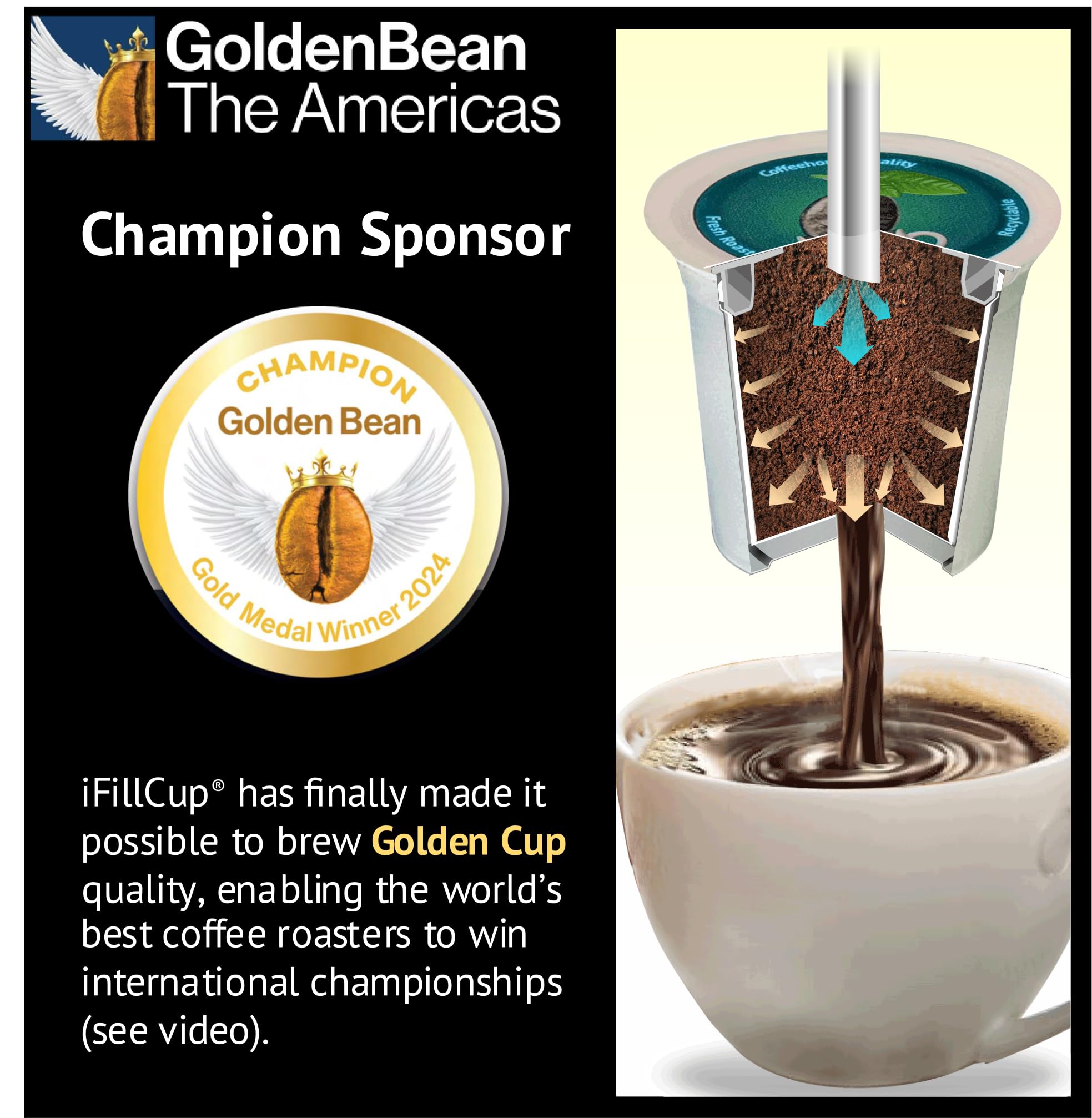 iFillCup coffee-pour facilitates smooth latte and espresso drinks.