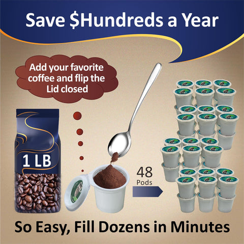 iFillCup universal-compatibility fits most Keurig and other brewers.