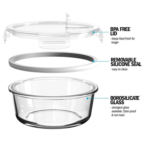 Igluu Meal Prep lid with removable silicone seal for easy cleaning