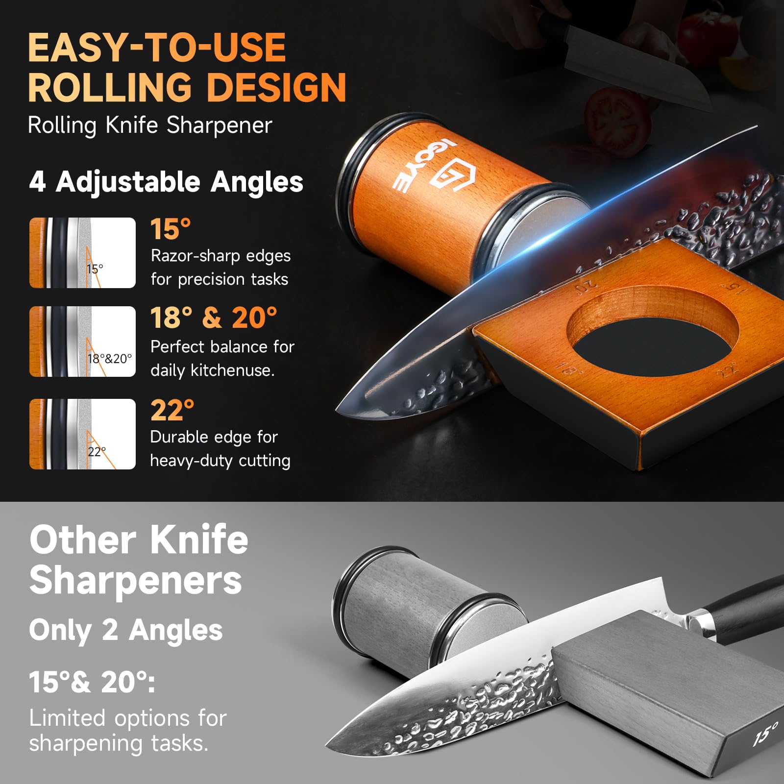 IGOYE diamond disc sharpening wheel close up for precise edge