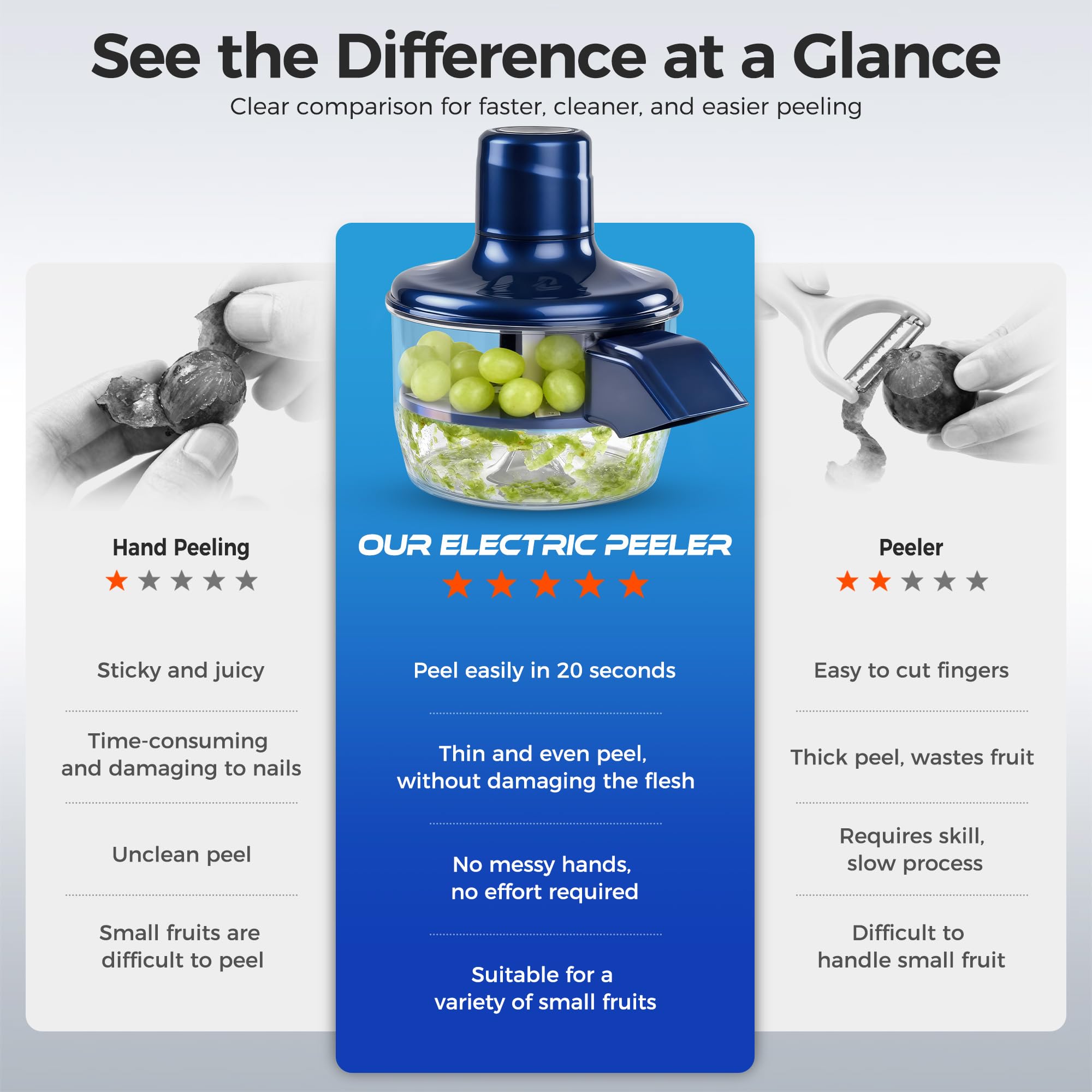 IILLDD garlic peeler blue removes skins smoothly.